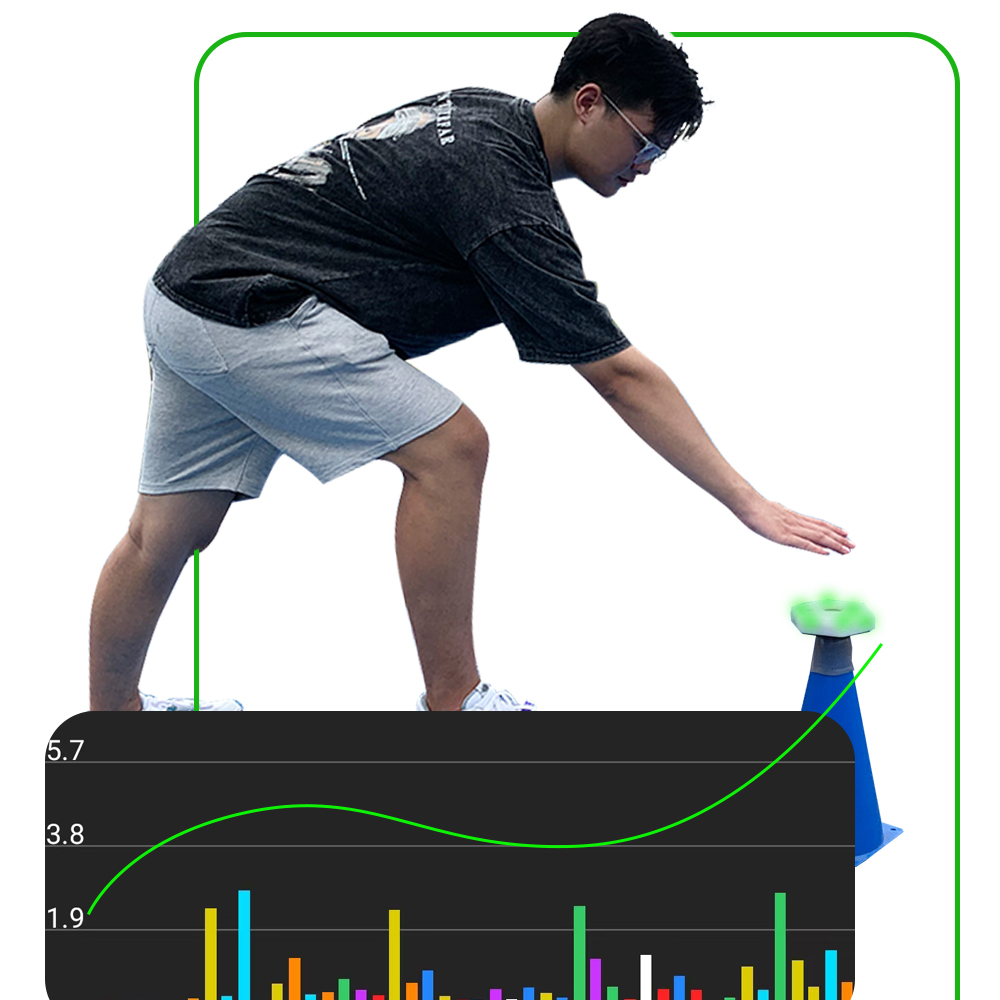 Basketball Training Reaction L - Badminton Equipment บทวิจารณ์และราคา